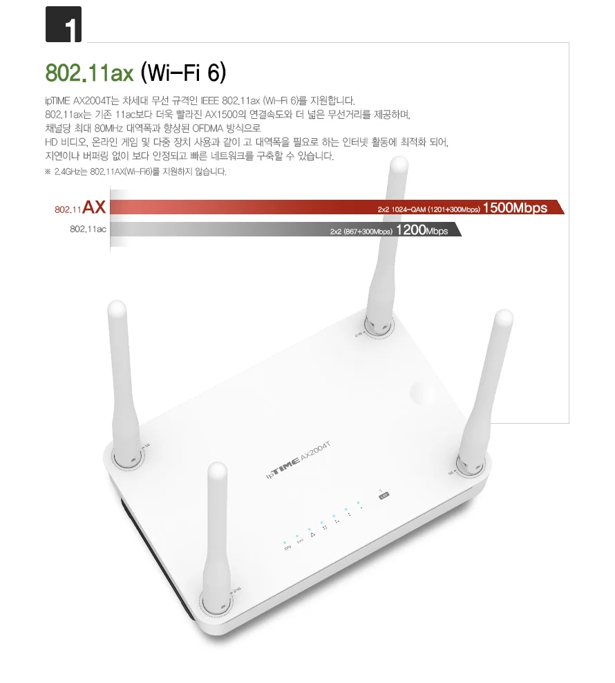 아이피타임 와이파이6 기가공유기 유무선 AX2004T 블랙 상세2