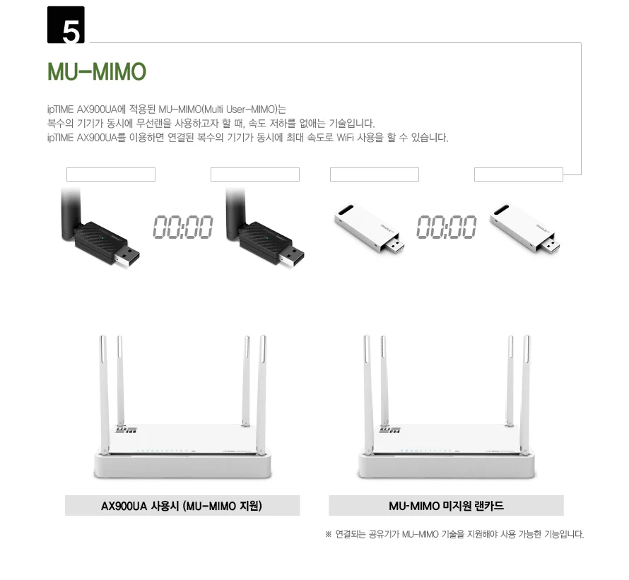 아이피타임 WIFI6 USB 수신기 컴퓨터 무선 랜카드 상세4