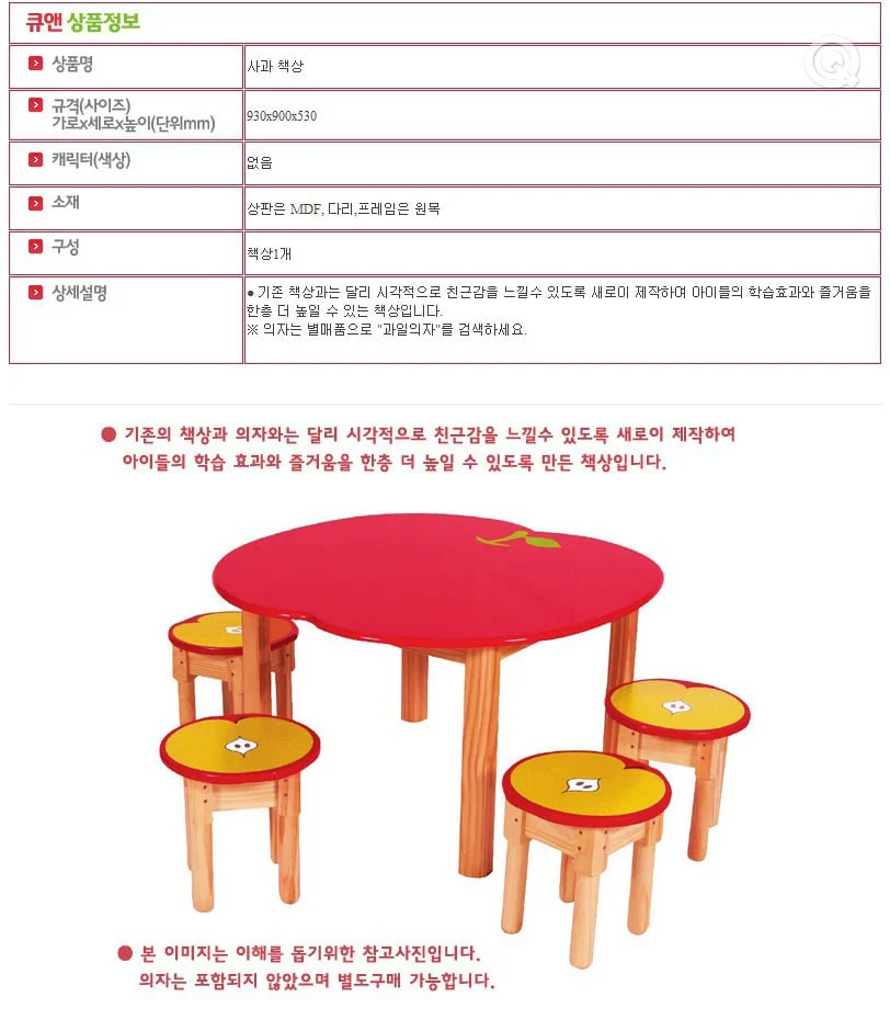 유아책상 과일 디자인 어린이 학습용 사무실 책상 상세1