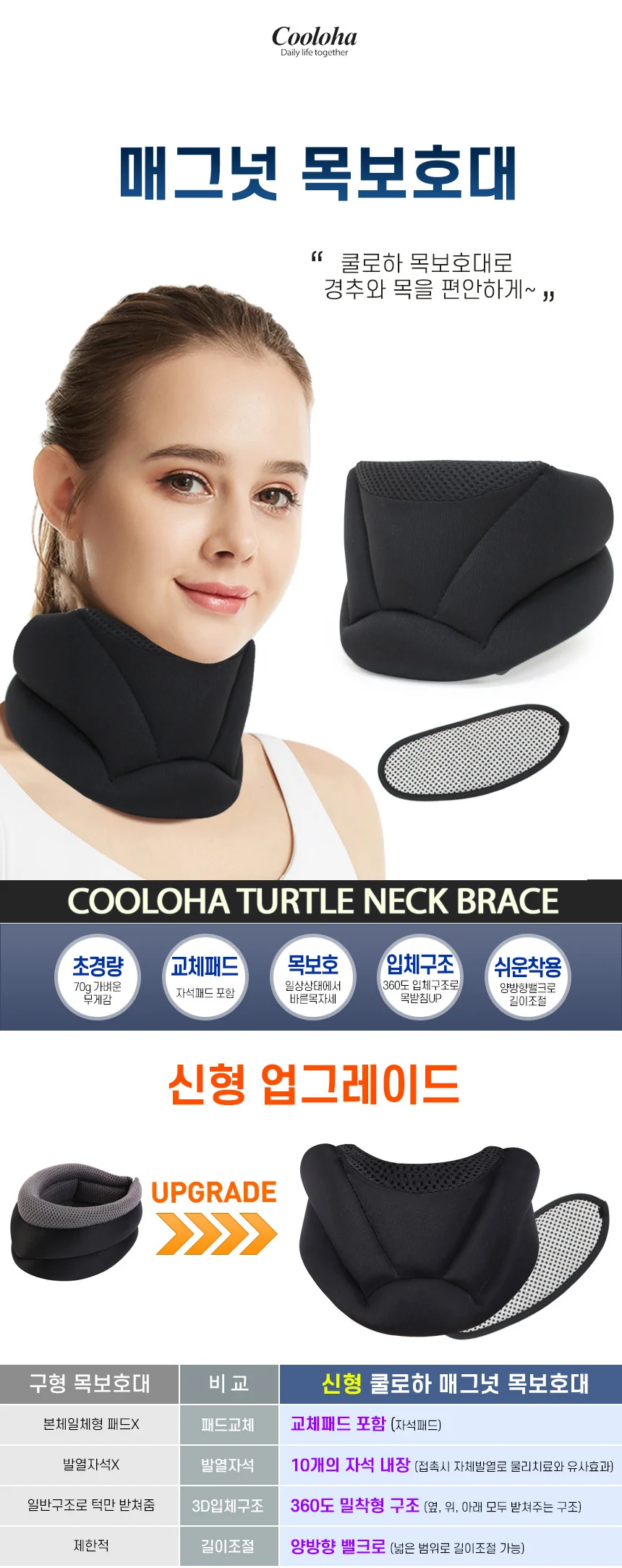 COOLOHA 거북목 보호대 목보호대 상세1