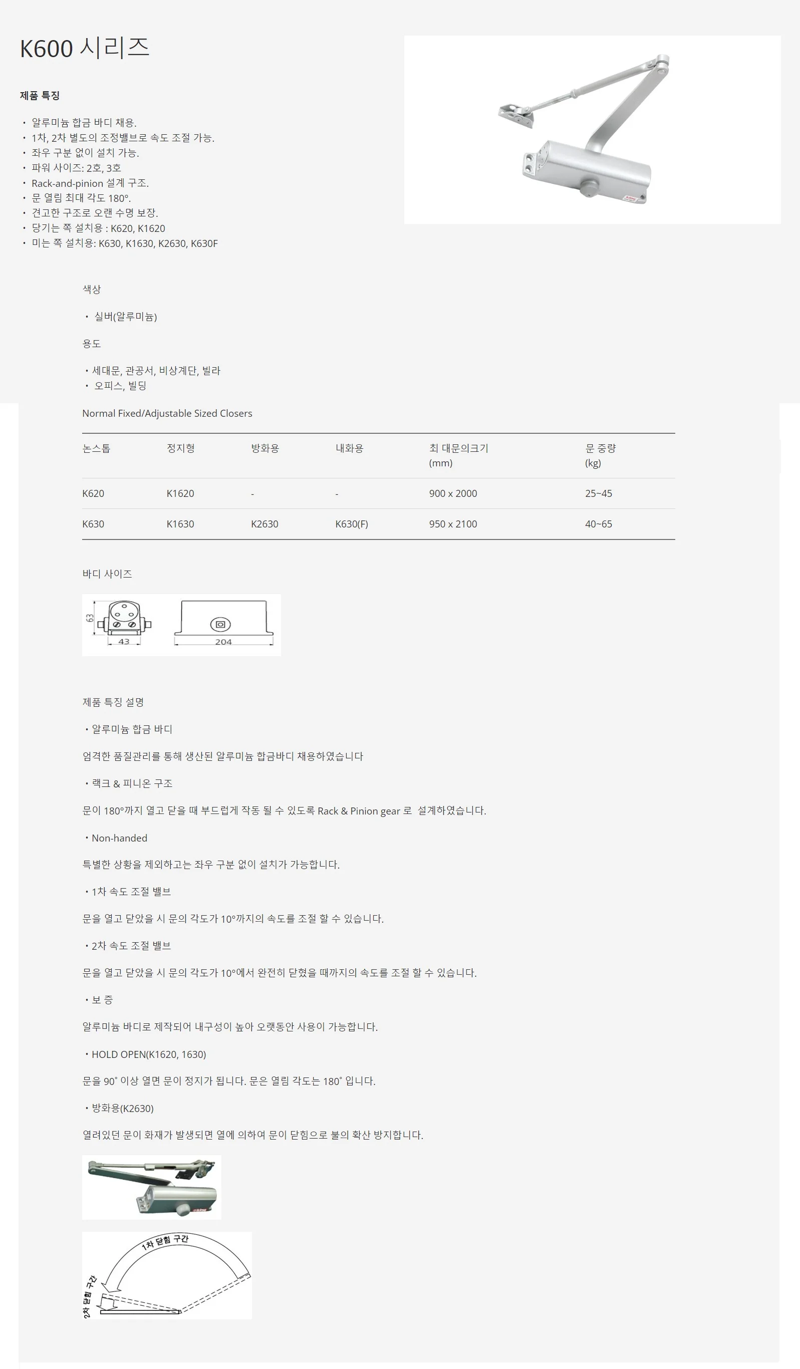 ASSA ABLOY K1620 도어클로저 상세1