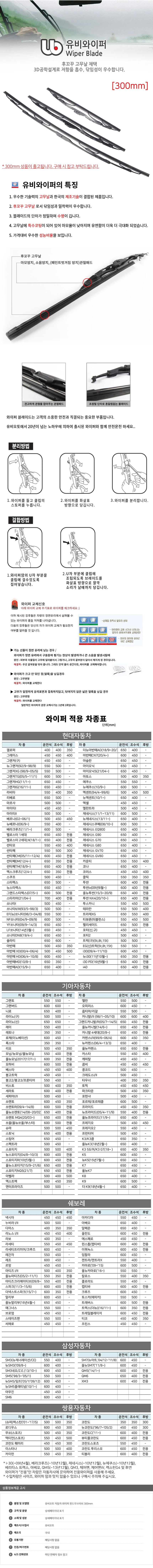 유비오토 자동차 와이퍼 윈도우브러쉬 300mm 상세3
