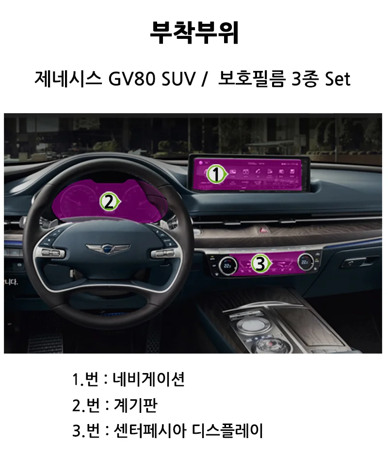 제네시스 GV80 내비게이션+계기판+쎈터페시아 보호필름 3종 상세1
