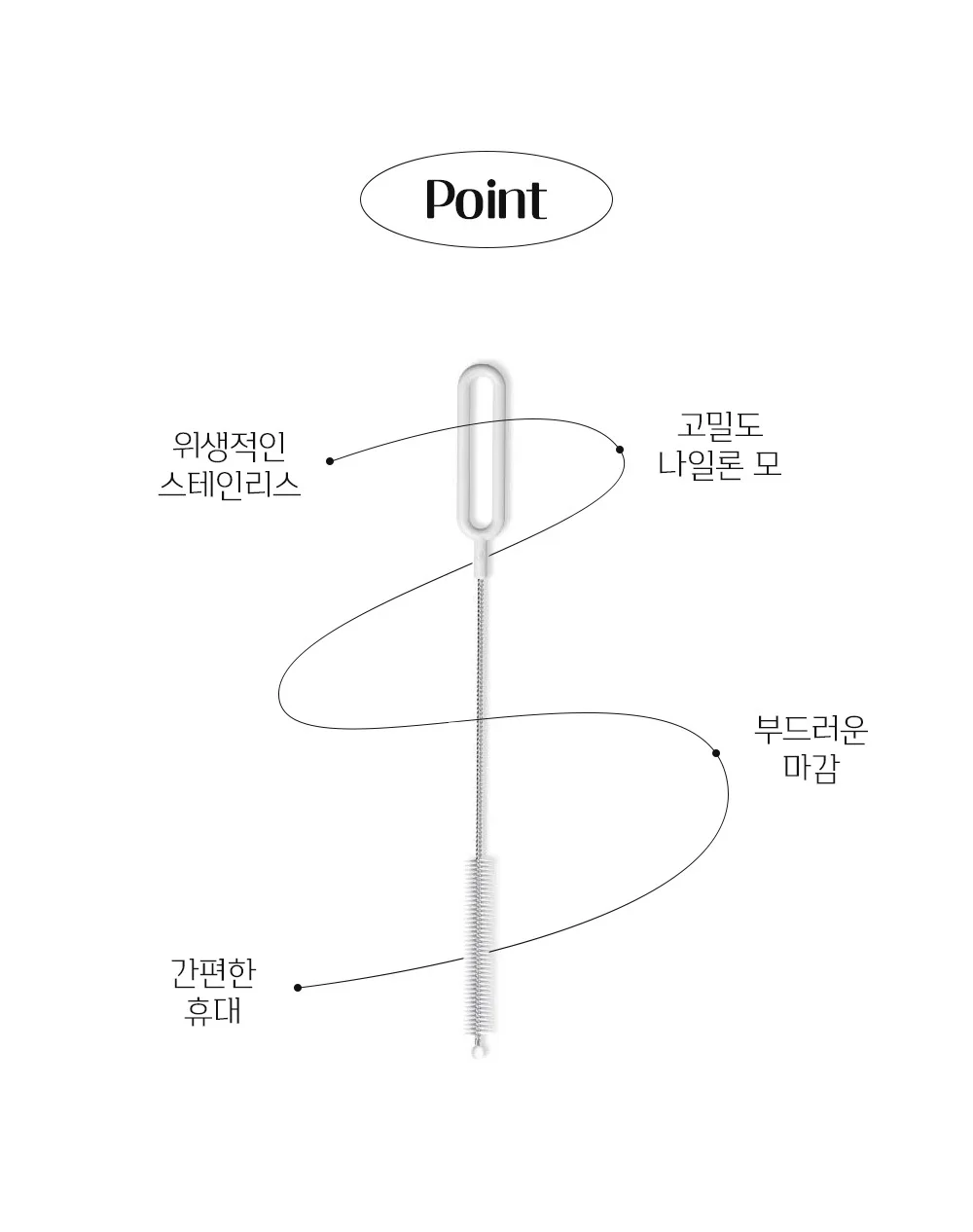 리예 스테인리스 빨대 세척솔 상세5