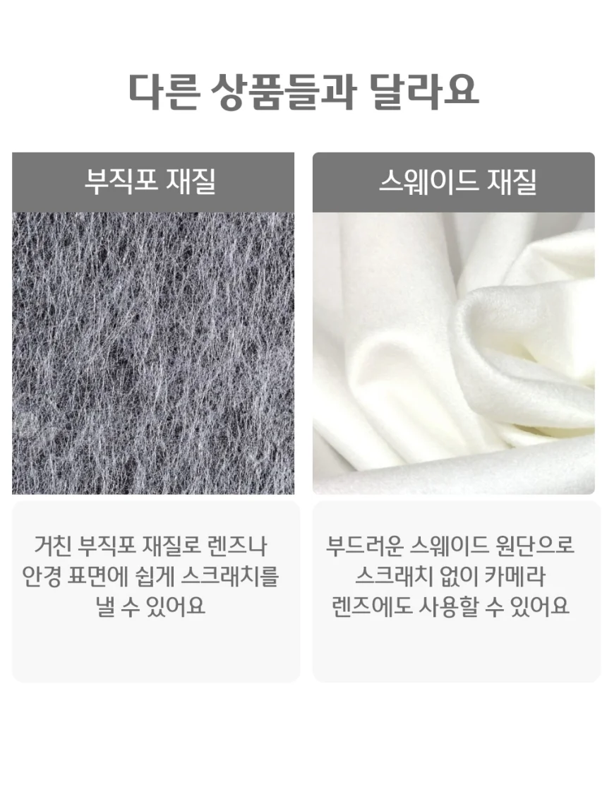 휴대용 렌즈 김서림제거 안경 닦이 클리너 상세4
