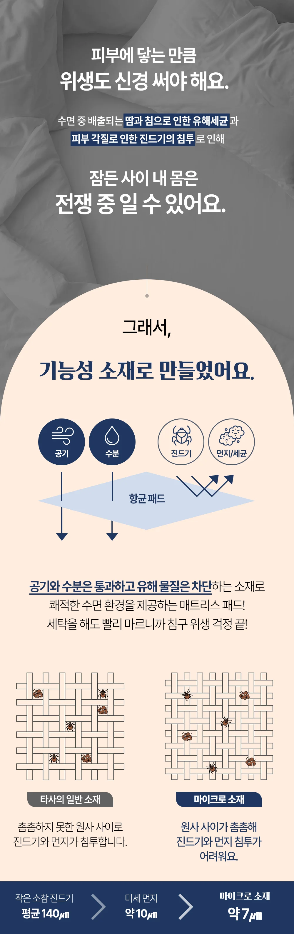 항균 에어워싱 매트리스 커버 밴딩형 침대패드 슈퍼싱글 퀸 상세5