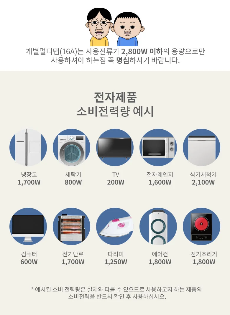 멀티코드 전기콘센트 컴퓨터멀티탭 3m 5P 상세3
