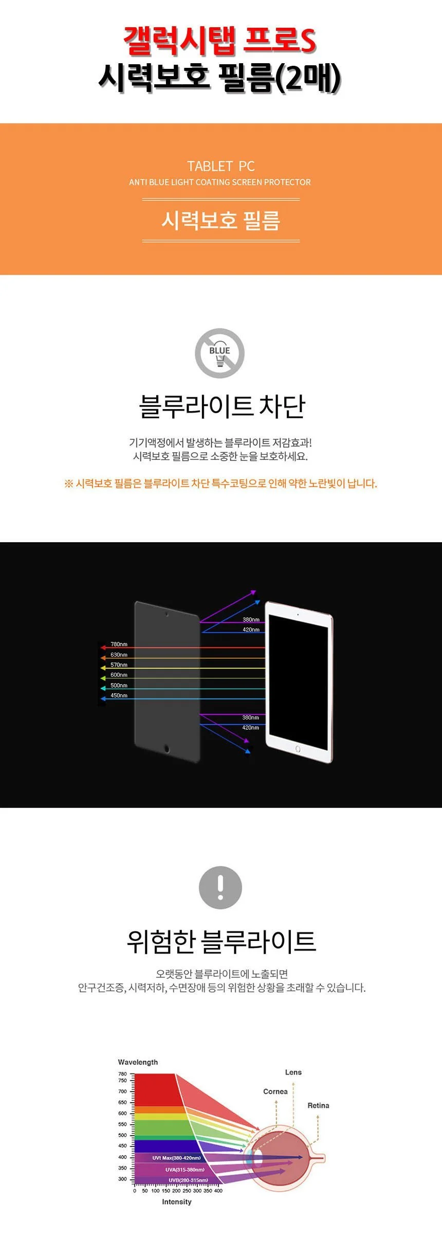 삼성 갤럭시탭 프로S 시력보호 필름 2매입 상세2