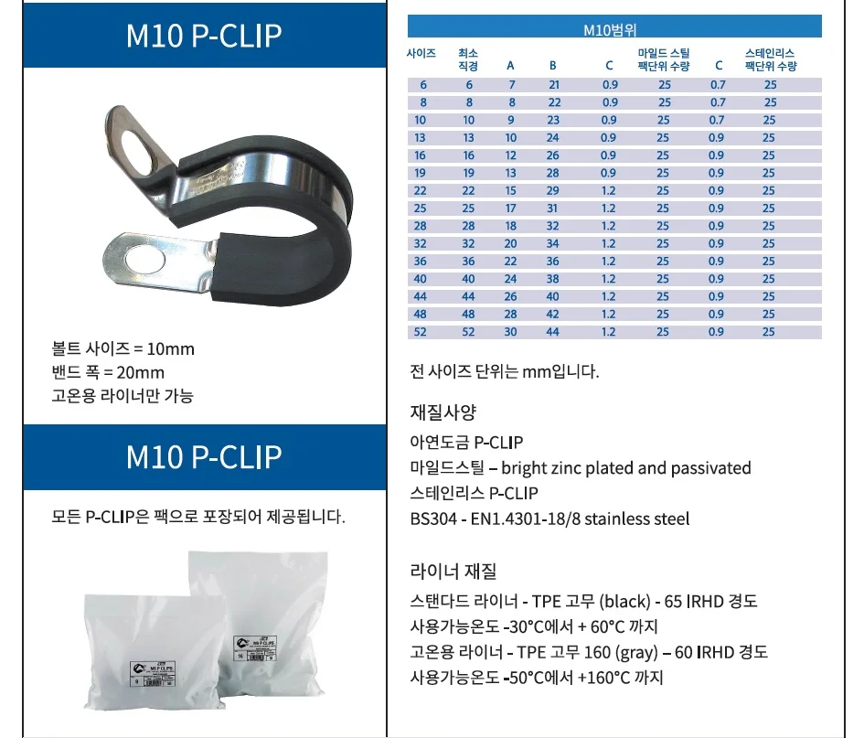 OPM 영국 JCS P클립 마일드스틸(코팅) 고온라이너TPE160 (-50도-160도) 52mm(M10) 상세5