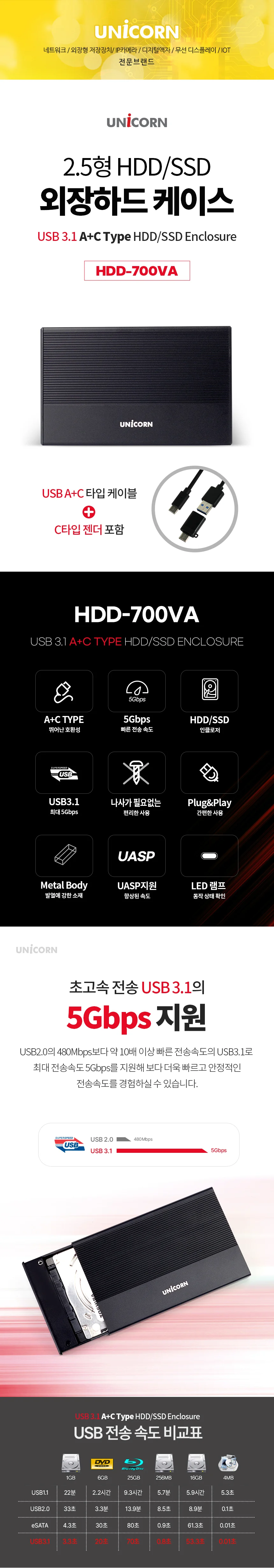USB3.1 A C타입 2.5 외장형 하드케이스 HDD SSD 고속전송 5Gbps 컴퓨터 노트북 데스크탑PC 상세1