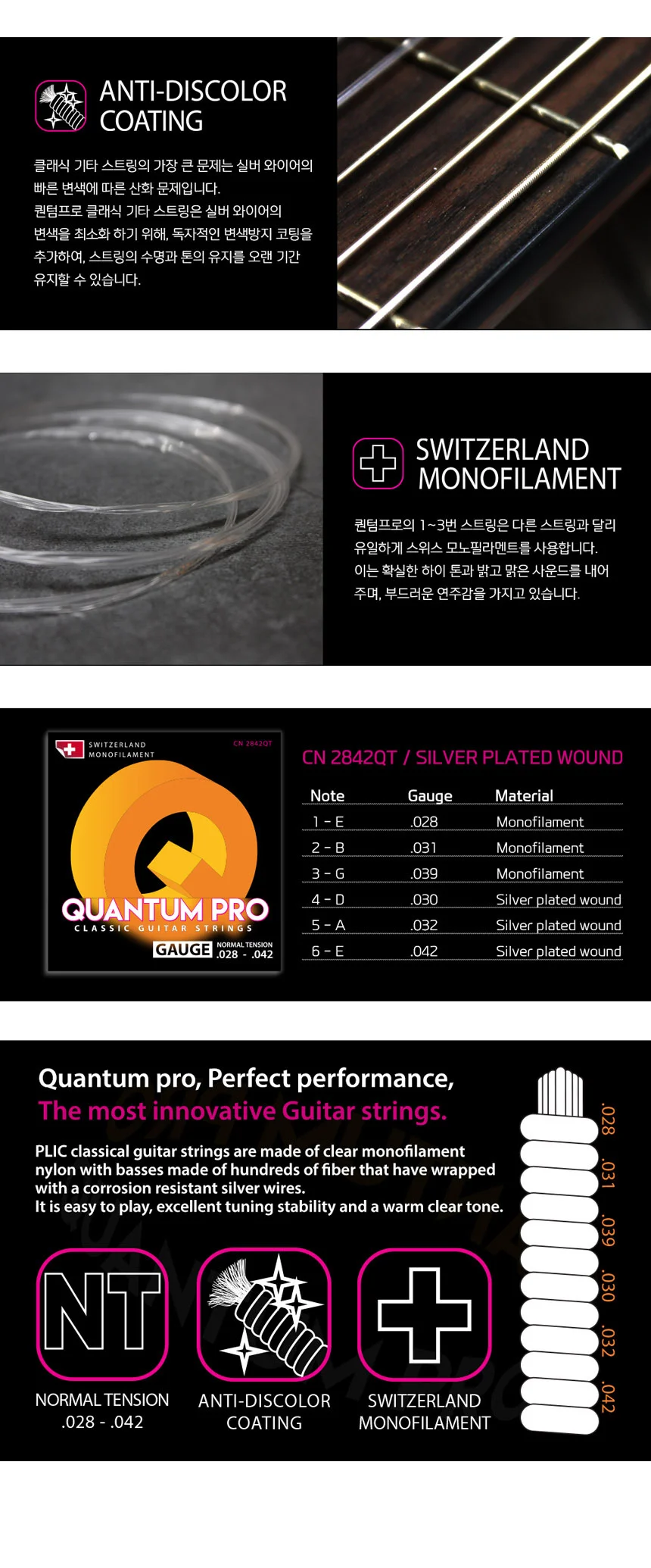 코팅스트링 Gpdt39 클래식기타줄 028-042 상세3