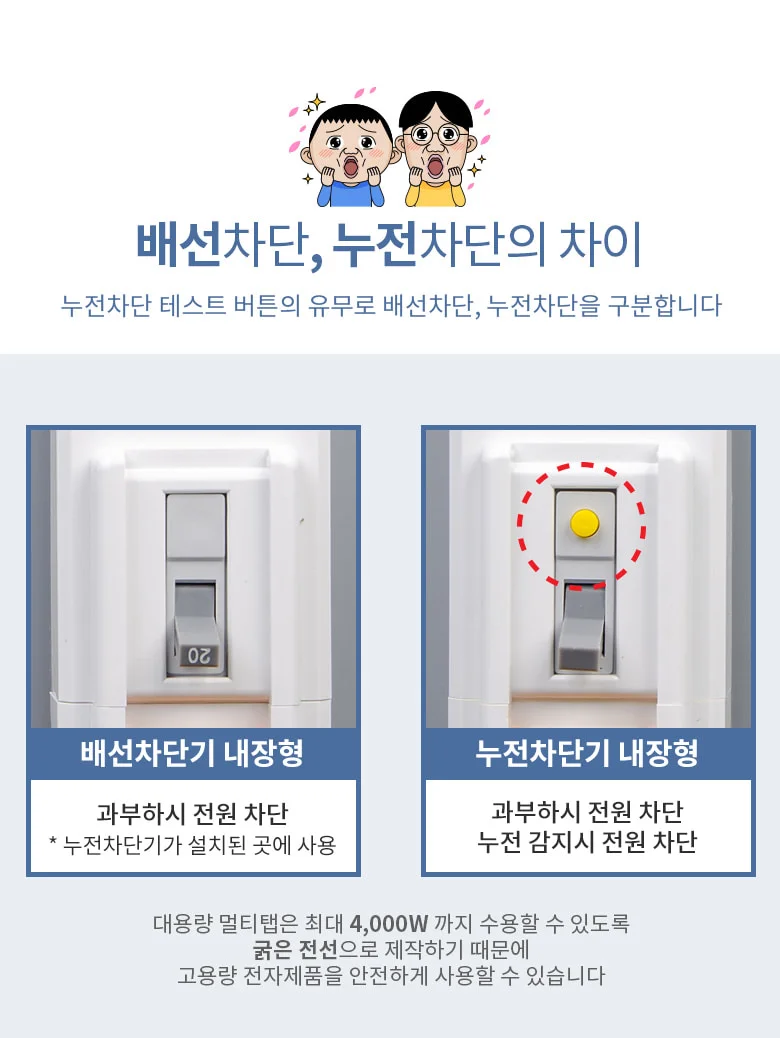 콘센트멀티탭 2구멀티탭 에어컨용멀티탭 1.5m 3P 상세5