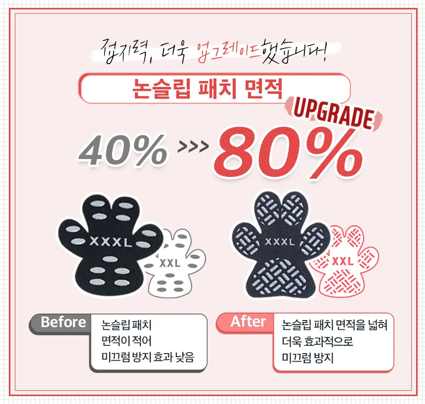 강아지 발바닥 보호 패치 슬개골 미끄럼 방지 댕풋 케어 상세1