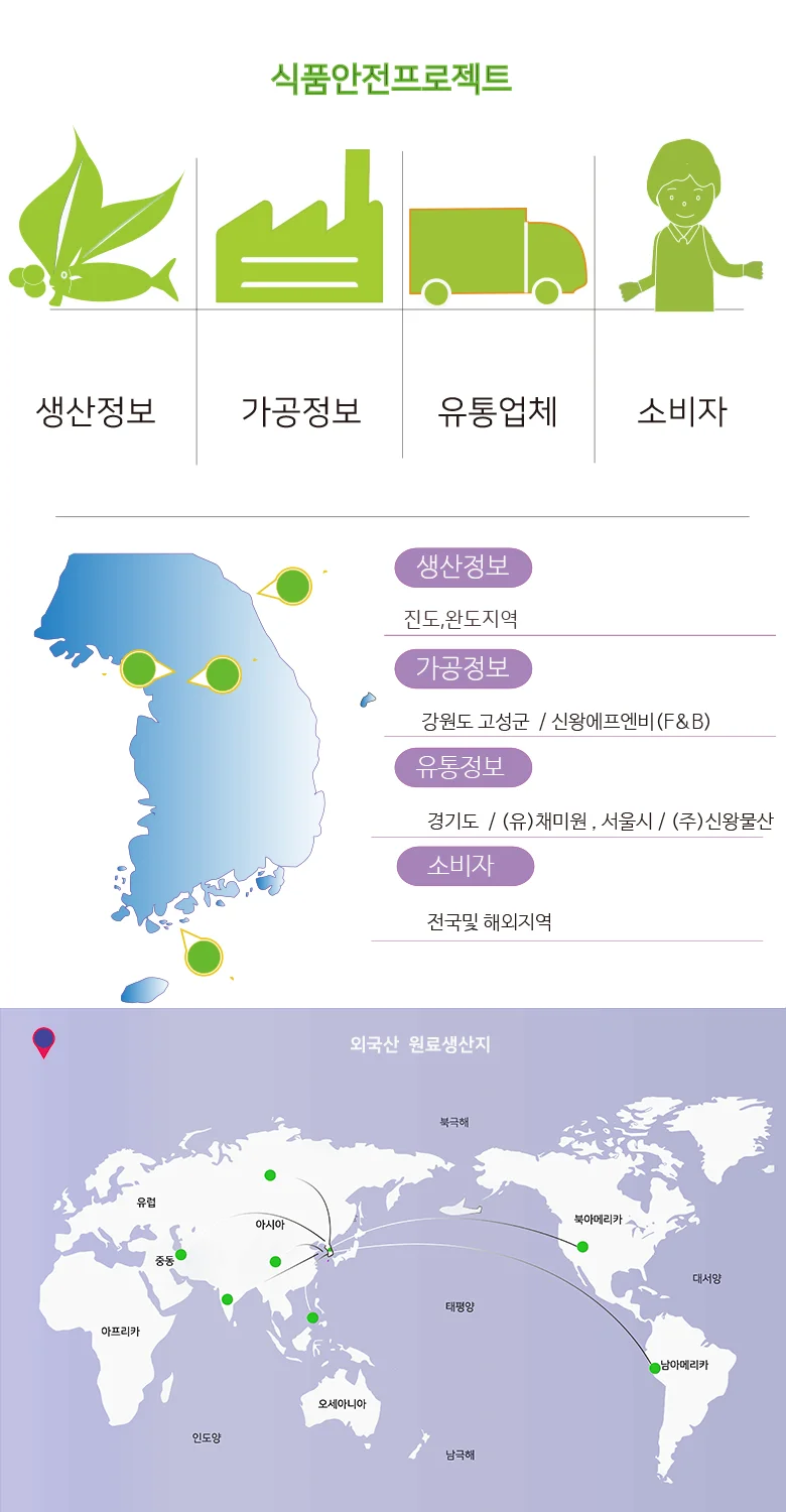 수염새우 1kg 국내산 상세5