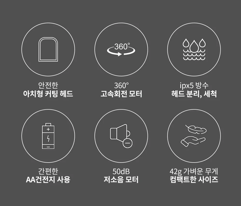 리예 미니 코털정리기 콧털 코털 제거기 코털깍기 상세4