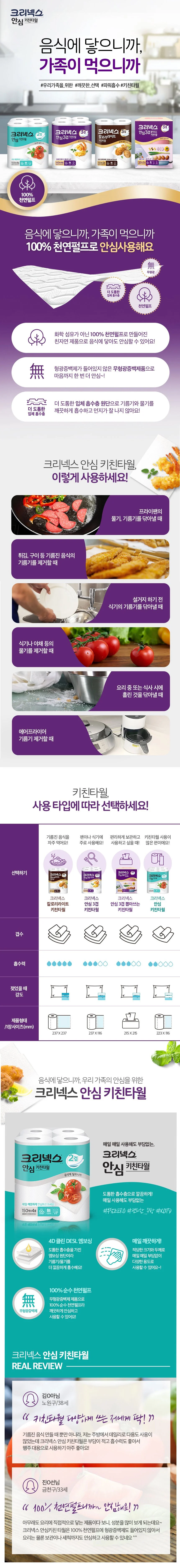크리넥스 안심 키친타올 120매 6롤 x 4팩 상세1