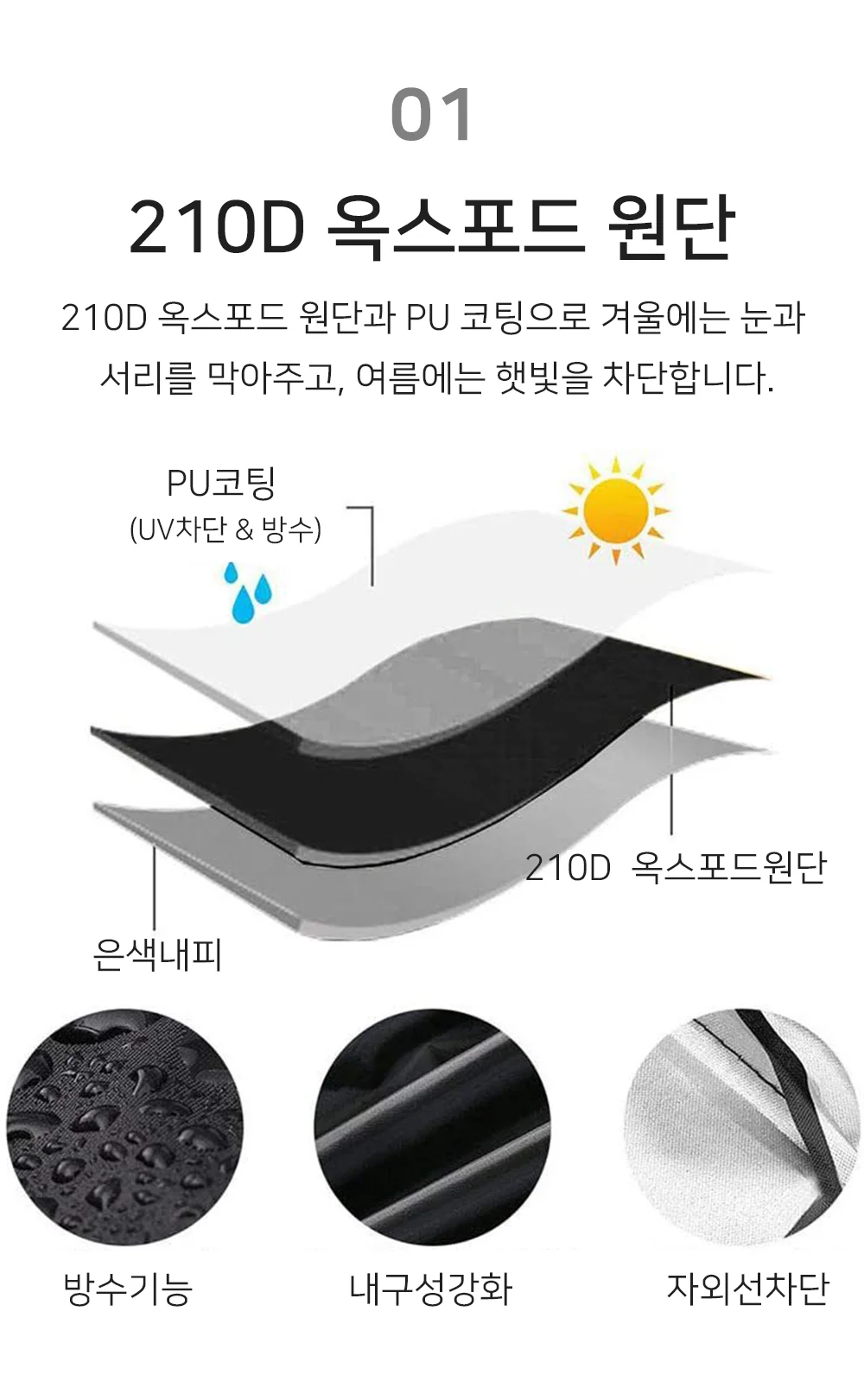 혀니추천 전동휠체어커버 전동휠체어우비 상세3
