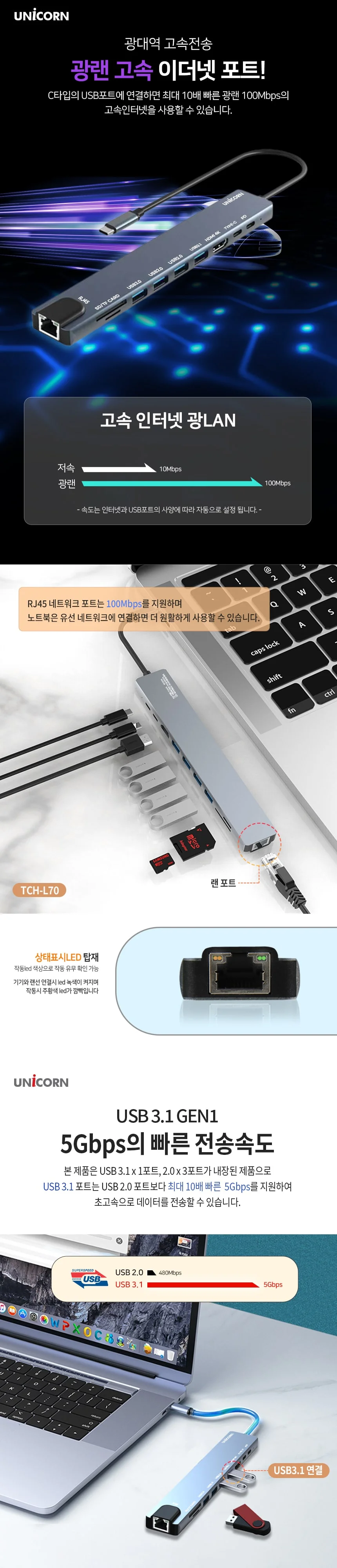 c 타입 멀티 usb c 타입 노트북 데스크탑 분배기 포트 이더넷 리더기 변환 외장 상세4
