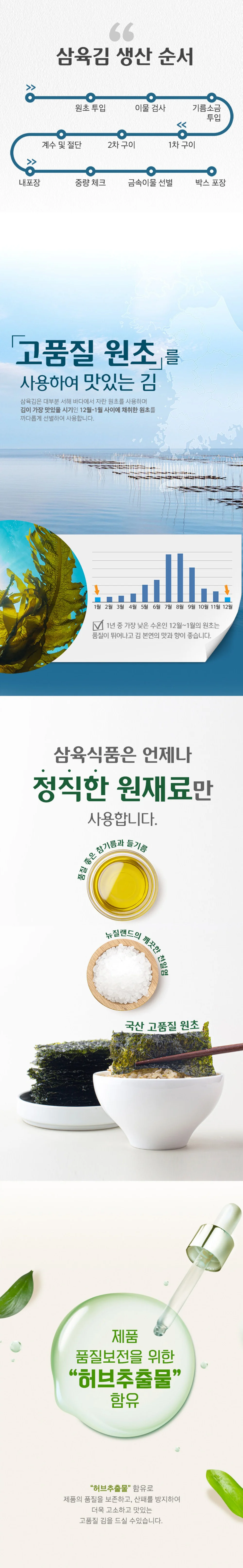 삼육김 광천 전장김 8매 35g 20봉 상세5