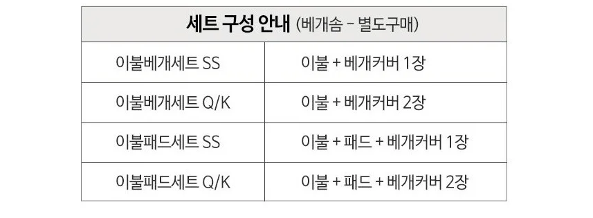 VC 콤비네이션 소프트 마이크로 워싱 이불패드세트 SS 상세1