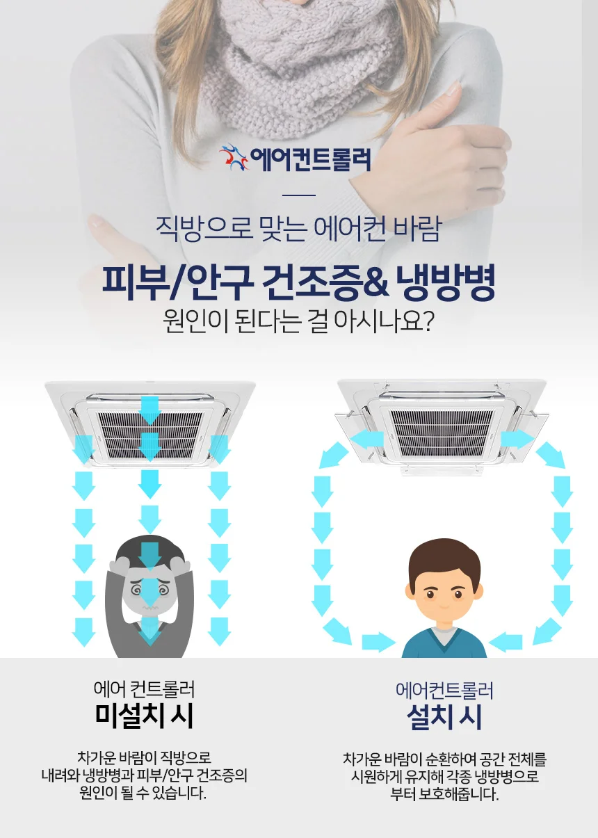 에어컨바람막이 천장형 4way 4개set/시스템에어컨커버 상세3
