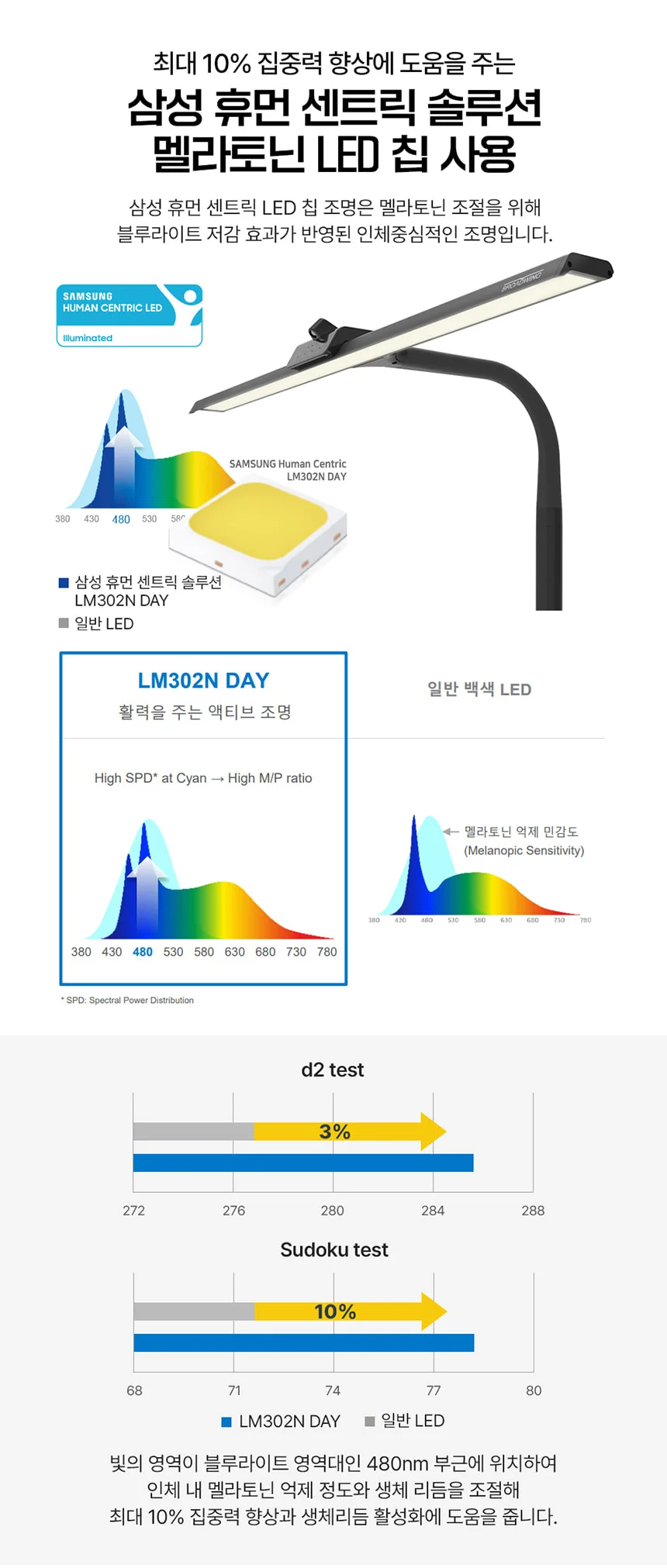 블랙조명 학습스탠드 LED 와이드 스탠드 블랙 1개 상세3