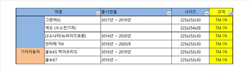 뉴라이즈 에어컨필터 소나타 활성탄필터 상세4