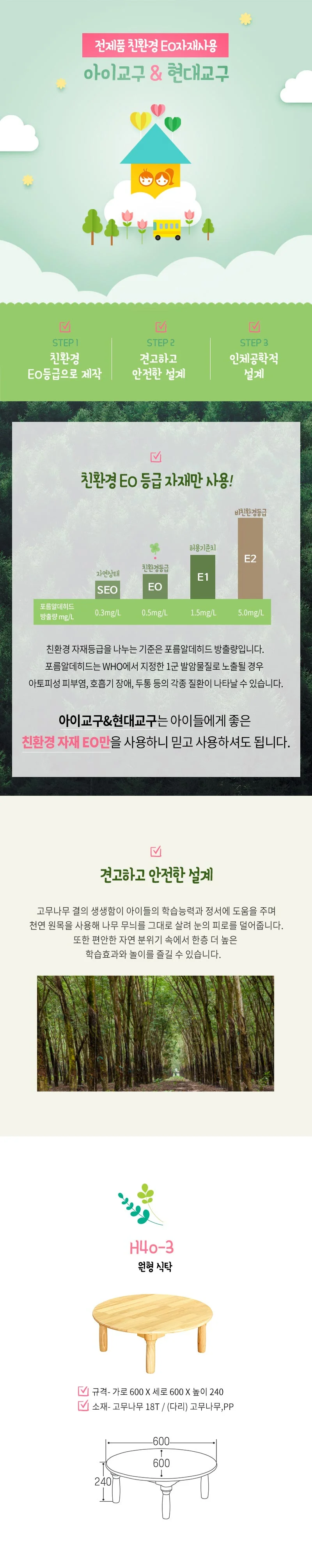 원형 테이블 220mm 원목식탁 식탁테이블 상세1