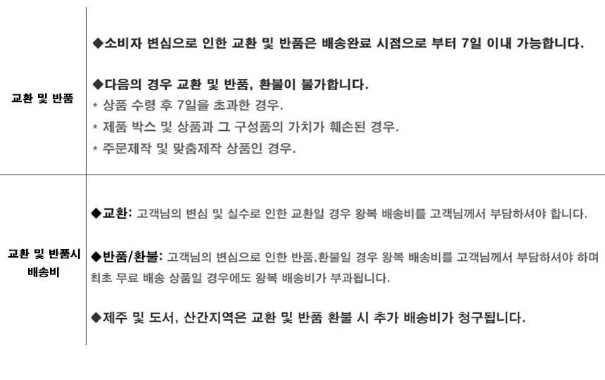 숄더백 크로스 가방 여행 워크샵 데일리 패션 보세 상세2