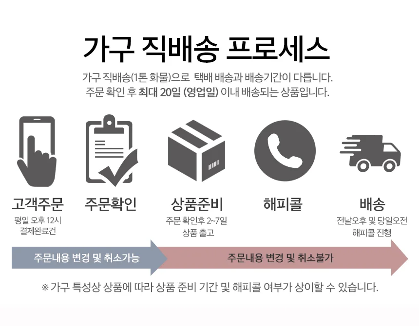 36T 두꺼운 낮은 책장 와이드 오픈B형 3단 1200 상세2