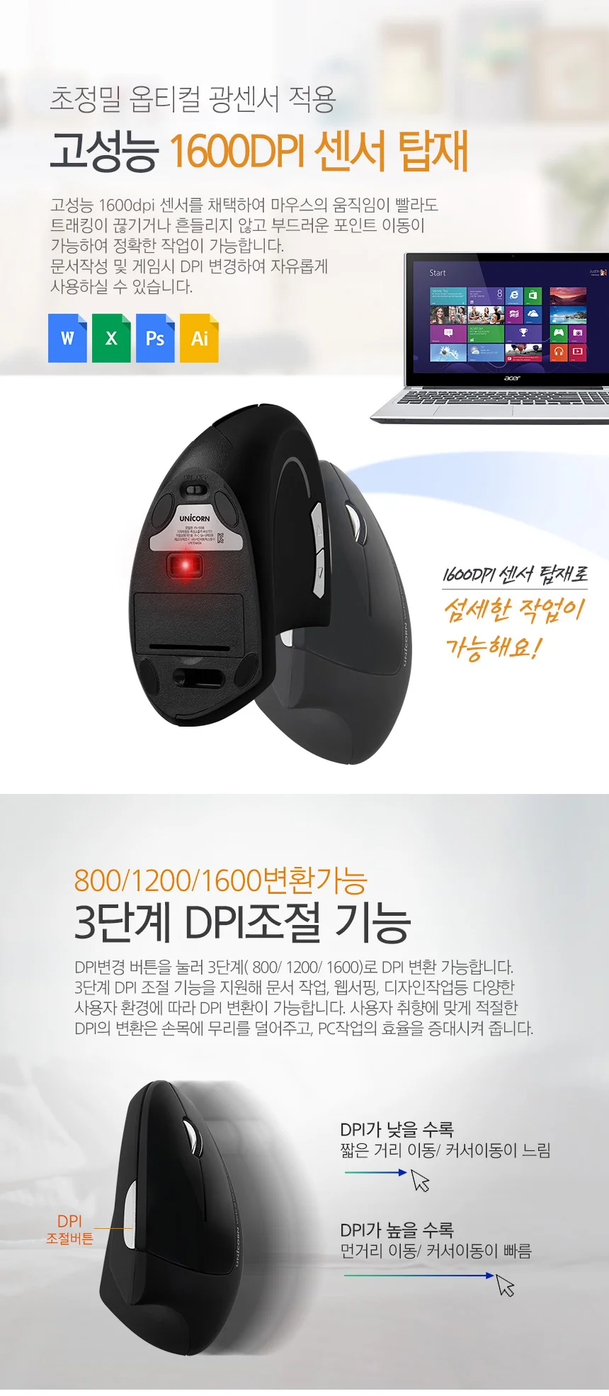 유니콘 FX-500B 인체공학 버티컬 무선마우스 상세4