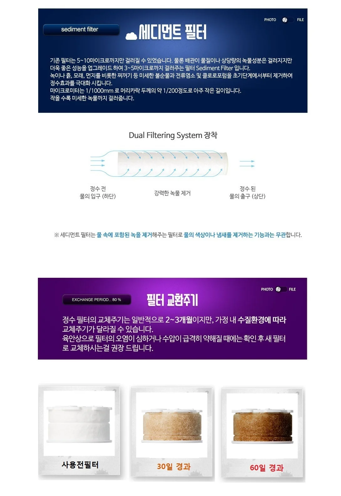 샤워기호환 호환필터 5개 세트 렌즈세척기용 필터교체 상세4