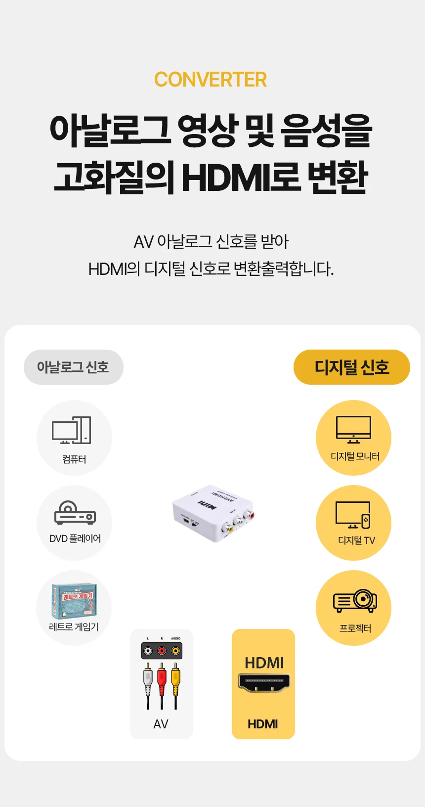 루미나D 컨버터 hdmi 도코니 컴퓨터 노트북 모니터 연결 사무실 상세3