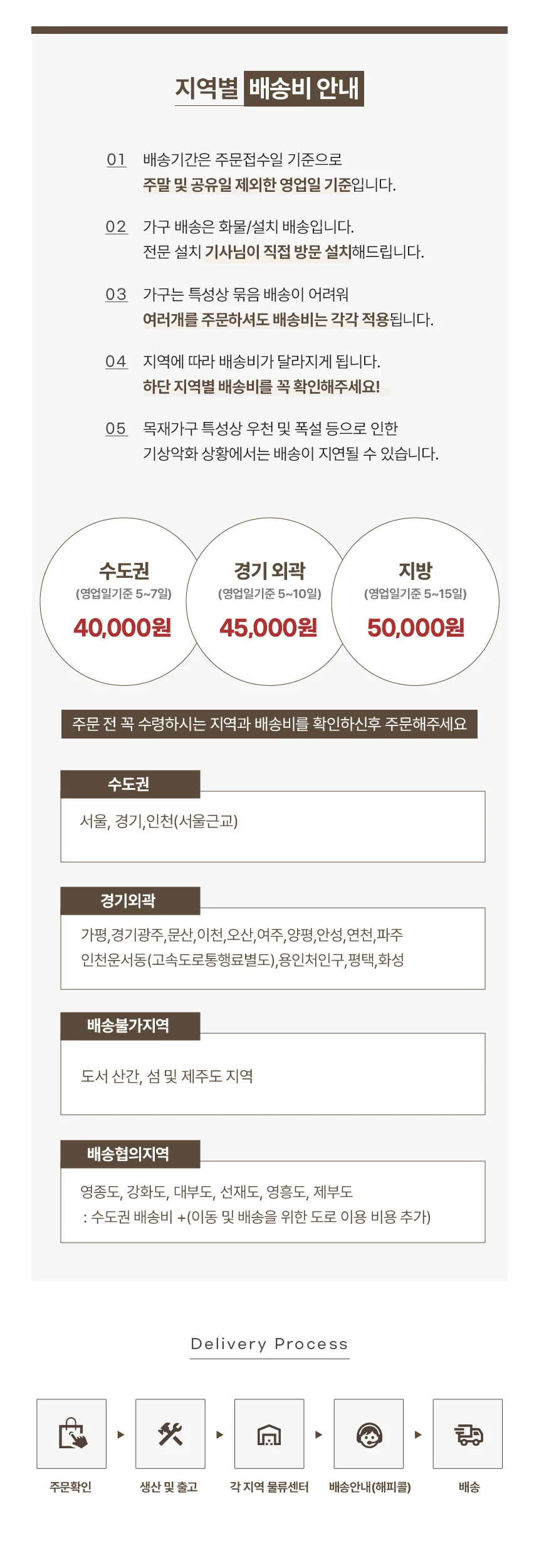D4703 무헤드 슬라이드 수납 침대 SS(매트리스 미포함) 상세4