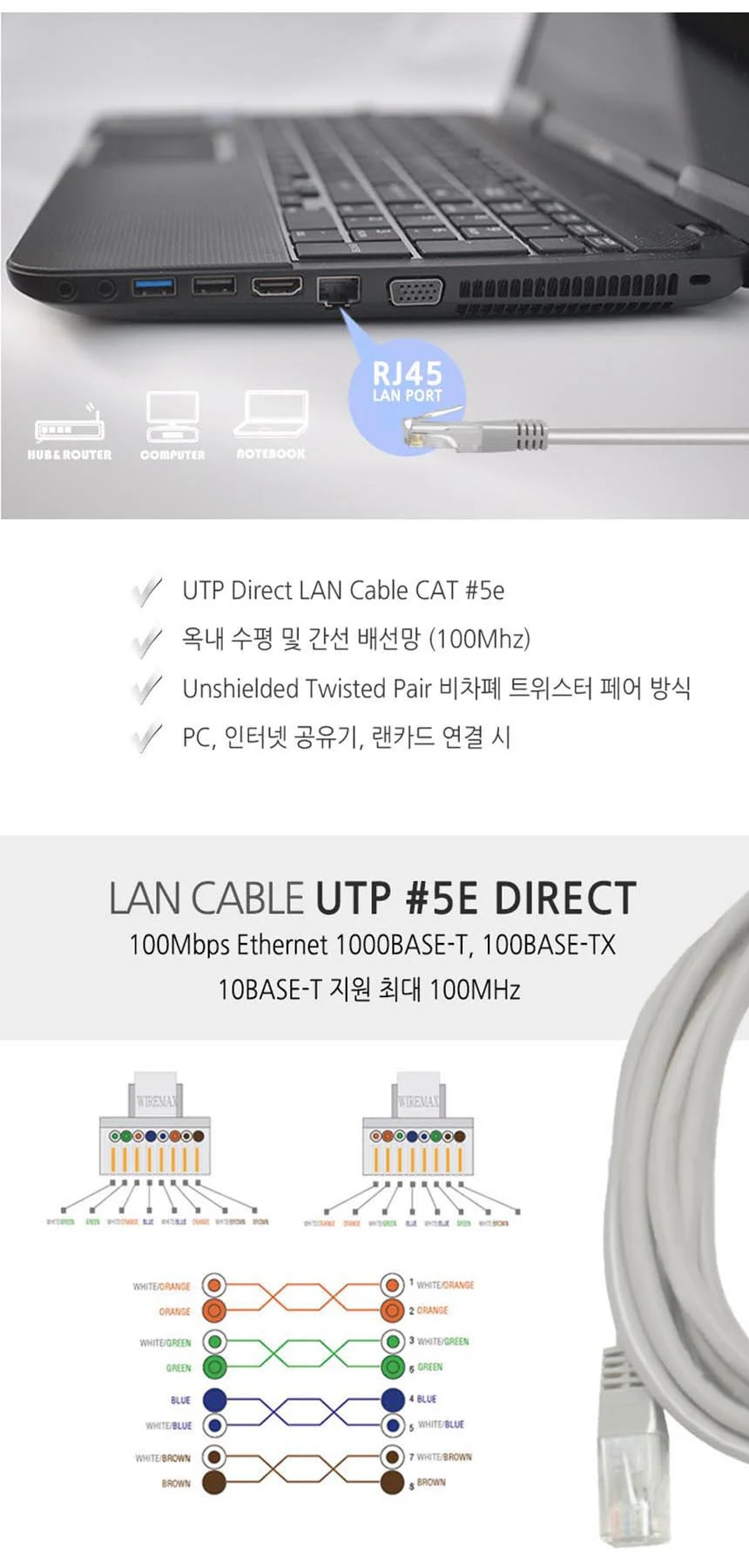 와이어맥스 UTP CAT 5E 랜케이블 20M 상세3