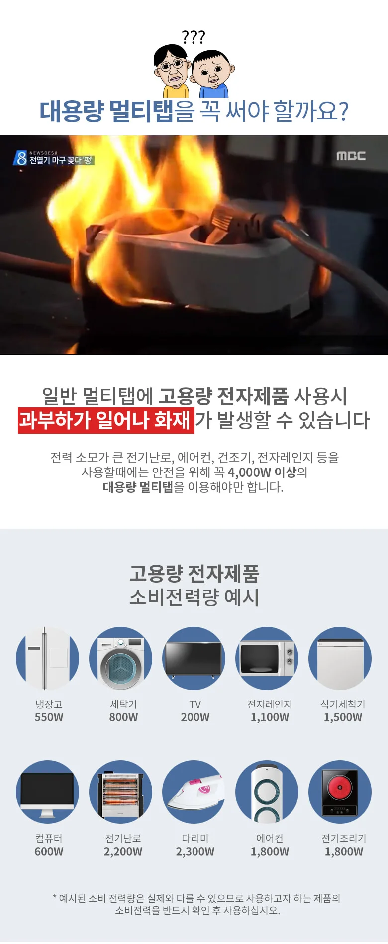 콘센트멀티탭 2구멀티탭 에어컨용멀티탭 1.5m 3P 상세2