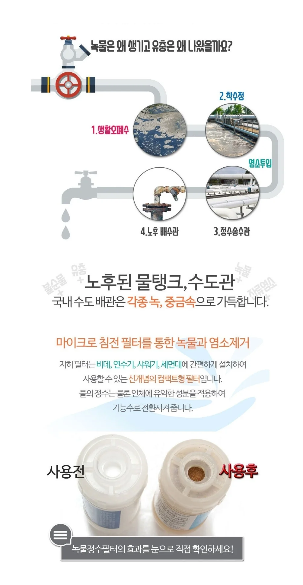녹물정수 비데필터 불순물제거 샤워기필터 5개 상세3