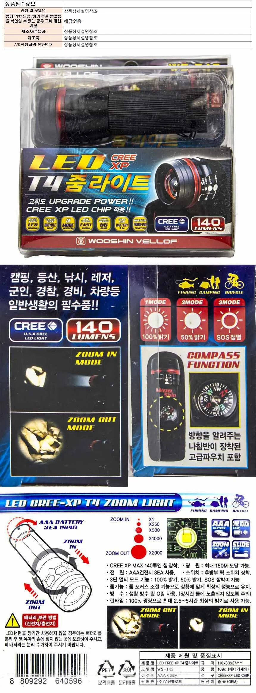 LED전조등 줌라이트 CREE-XP T4 LED 전조등 상세1