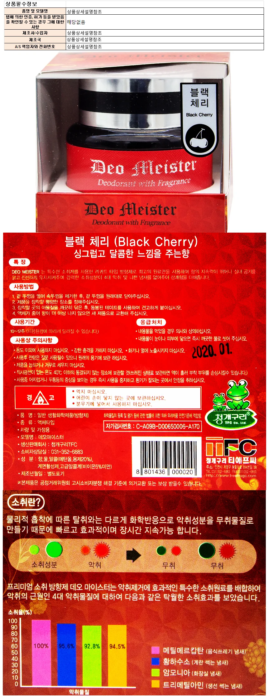 청개구리 데오 마이스트 방향제-블랙체리 75ml 상세1