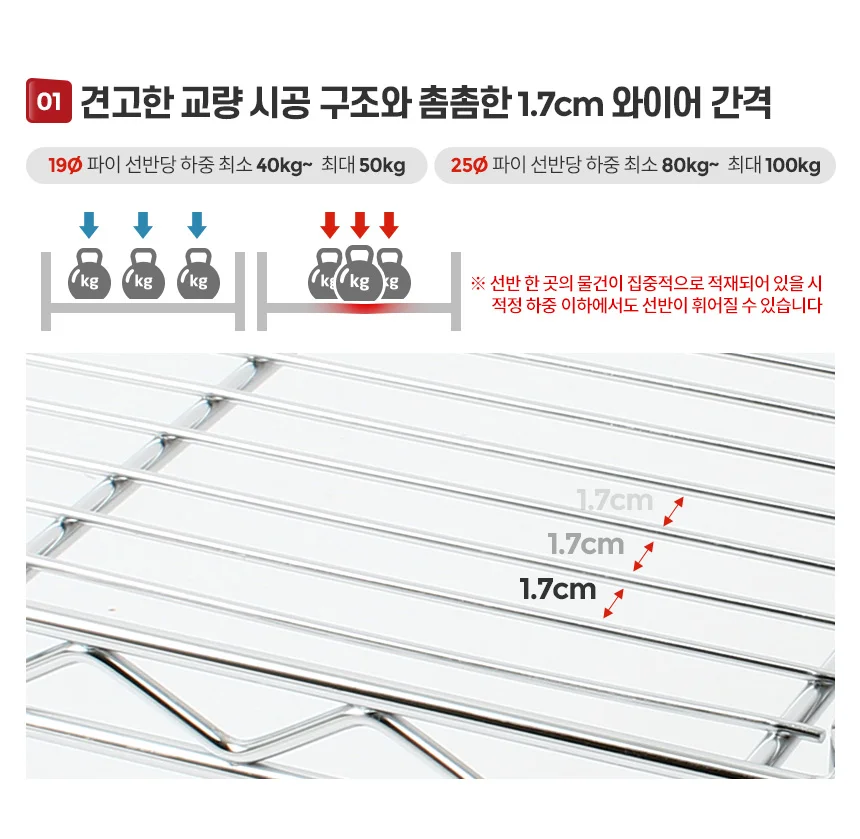 홈메탈선반 600 3단 다용도수납장 오픈 조립식틈새 철제 벽수납장 상세2