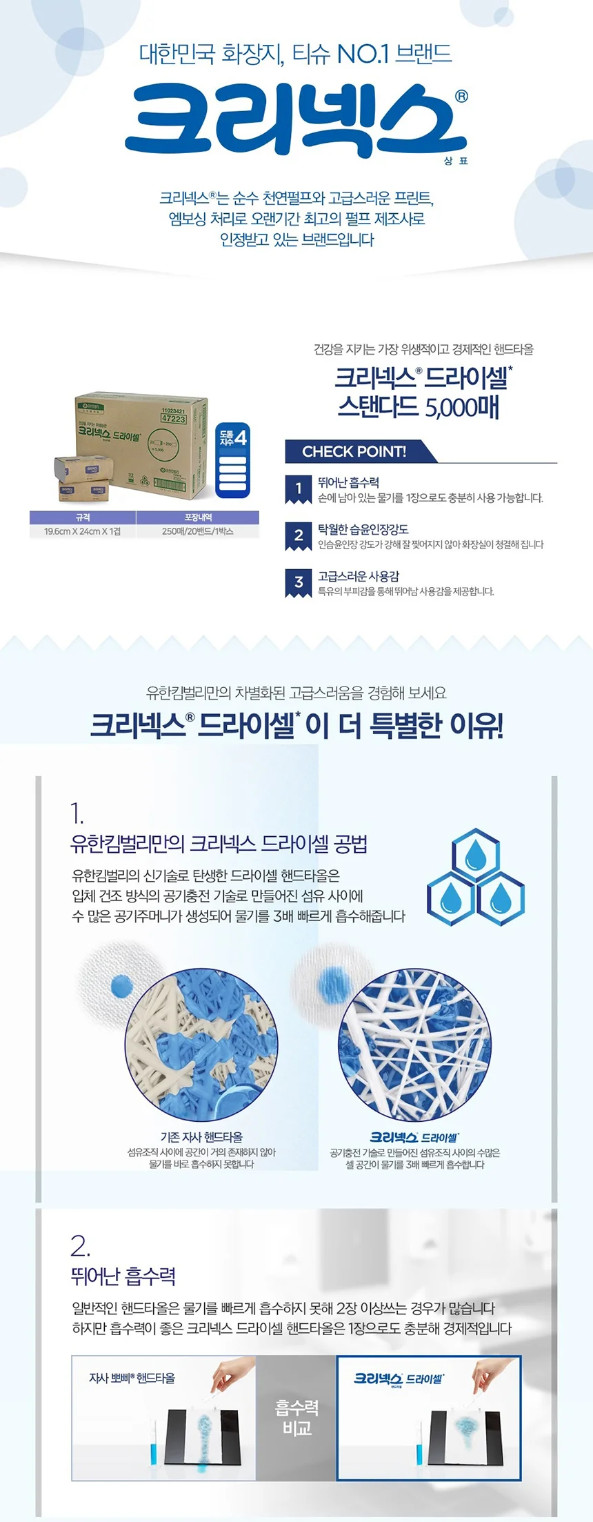 드라이셀 핸드 타올 페이퍼 휴지 F250S 250매x20밴드 상세3