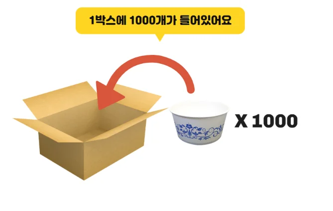 종이그릇 520cc 50매 일회용그릇 일회용용기 상세3