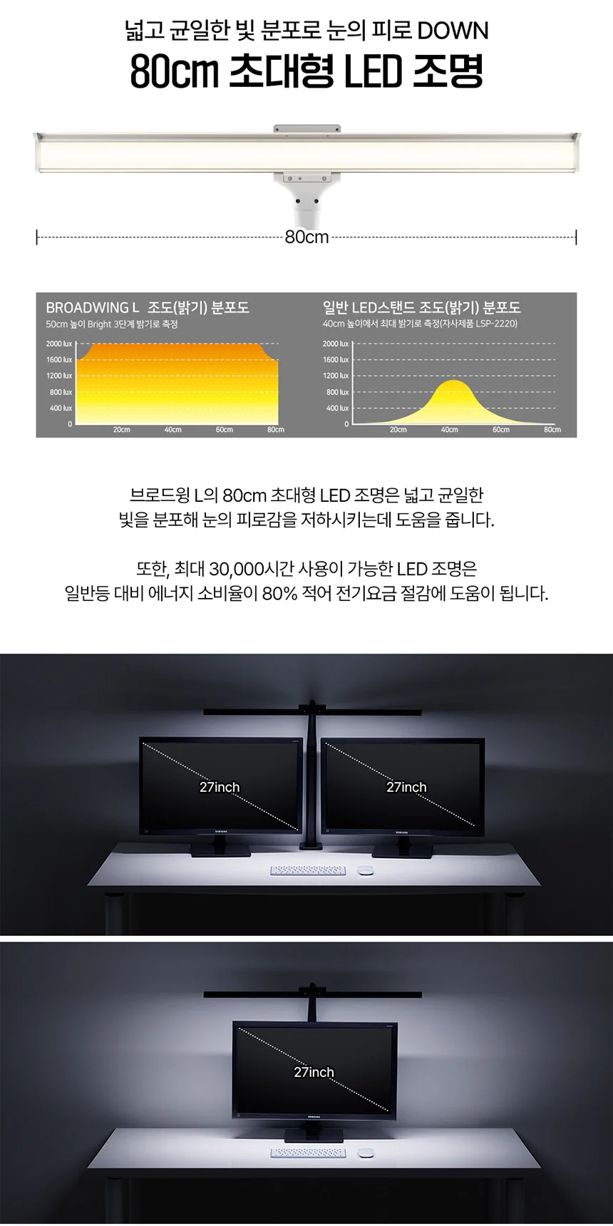 블랙조명 학습스탠드 LED 와이드 스탠드 블랙 1개 상세5