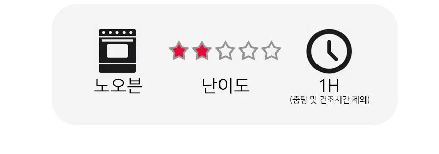 DIY 막대과자 만들기 세트 수제 초콜릿 재료 키트 상세2
