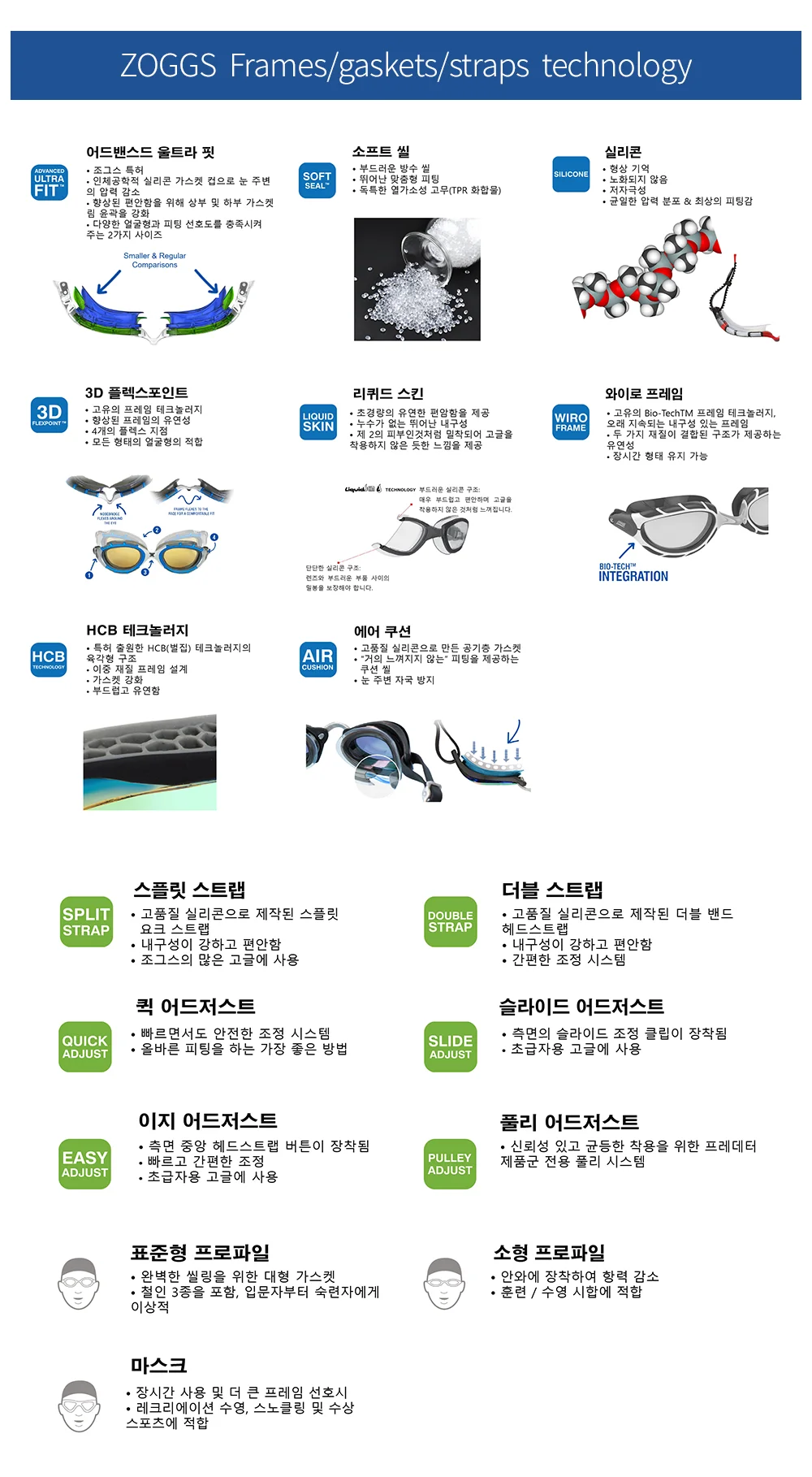 EA 조그스 수경 유아동 리틀 트위스트 상세9