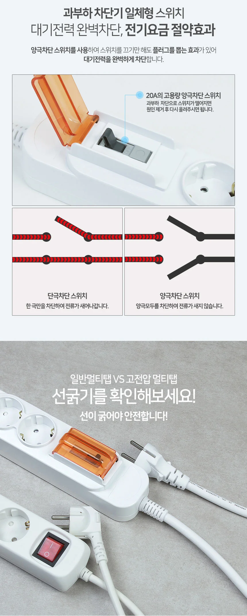 대용량 멀티탭 2구 5미터 2.5SQ 배선용 멀티코드(대한) 상세4