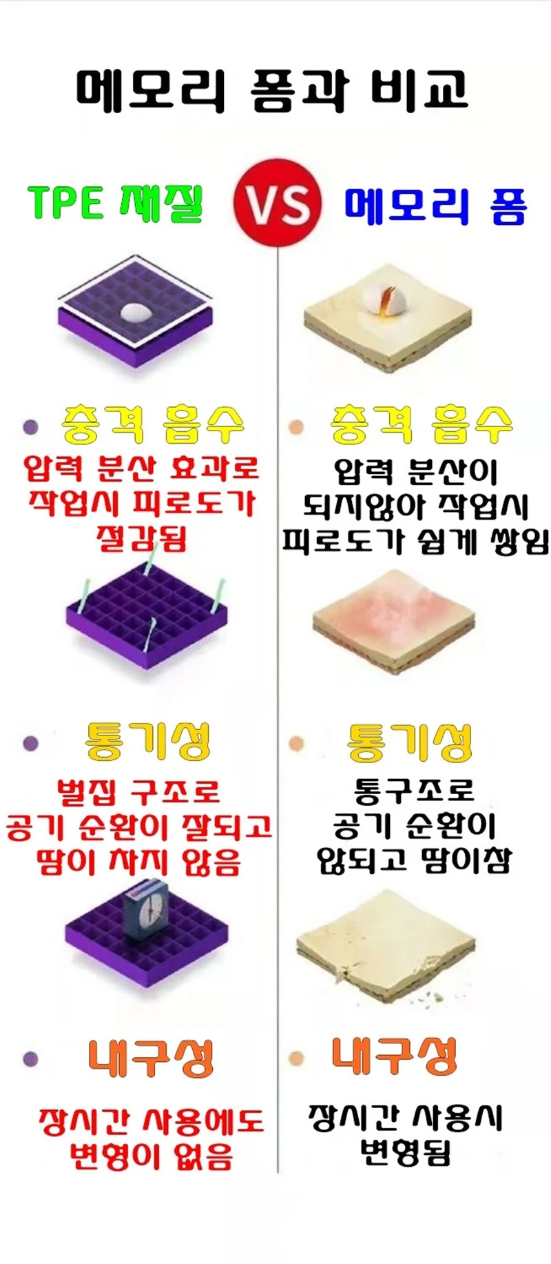 컴퓨터 키보드 마우스 팜 레스트 손목받침대 쿠션 보호대 (키보드용 + 마우스용) 상세4