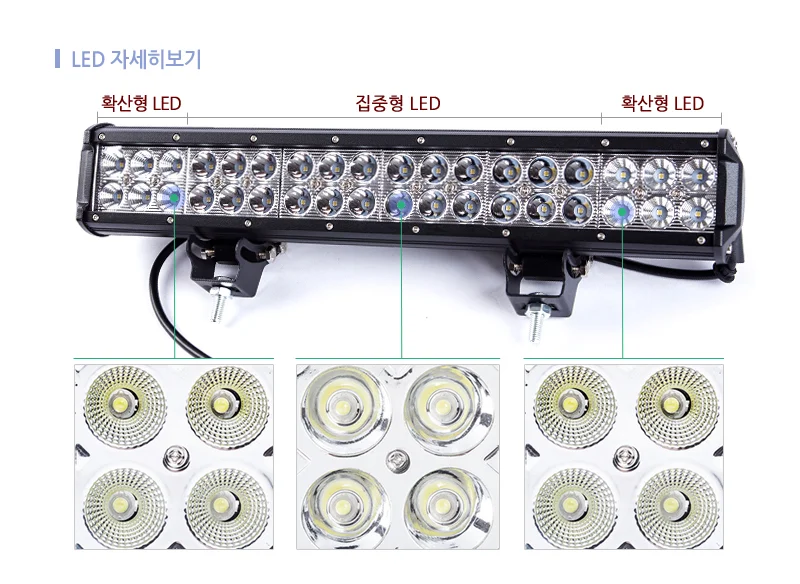 LED써치라이트 108W 방수써치라이트 지게차작업등 LED작업등 상세5