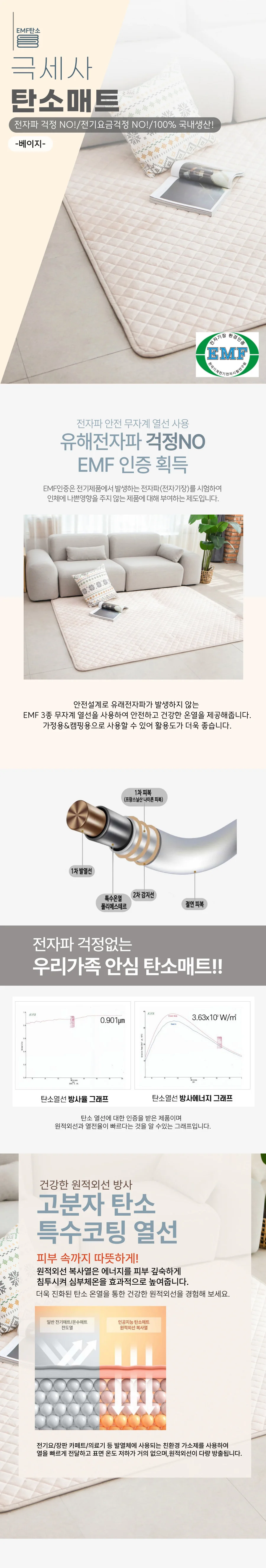 매직크린 극세사 탄소매트 70X180cm 베이지 상세1