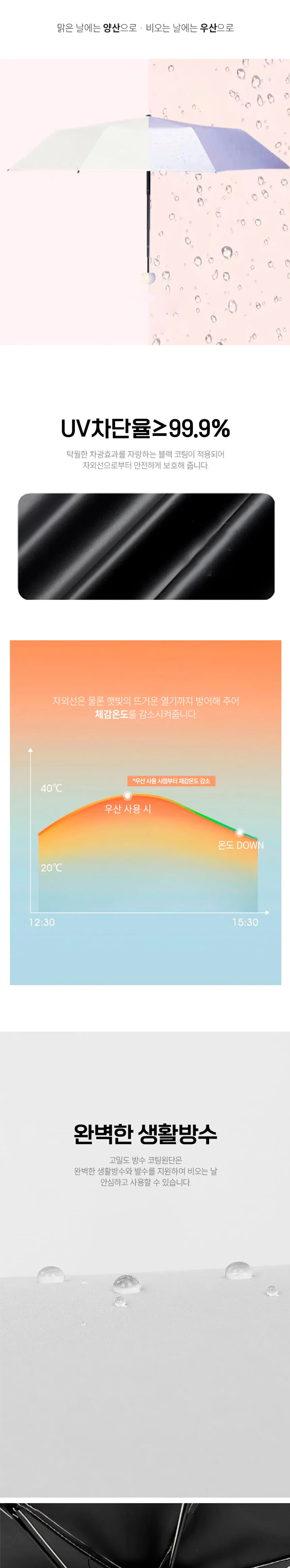 초경량 캡슐 미니 양우산 자외선 차단 미니우산 여행용우산 상세이미지